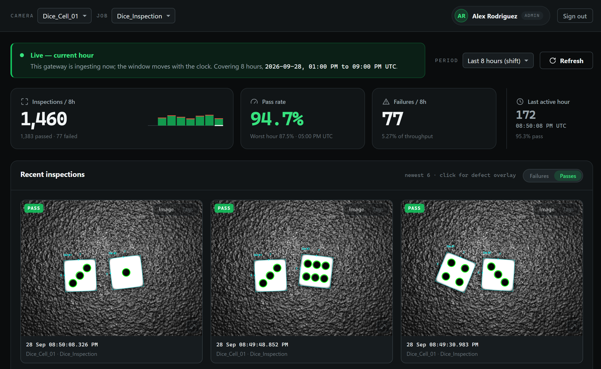 DataPulse home dashboard: 8-hour inspection totals, pass rate, failures, last active hour, and a row of recent inspection thumbnails with defect overlays